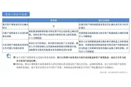 三门峡讨债公司成功追回拖欠八年欠款50万成功案例